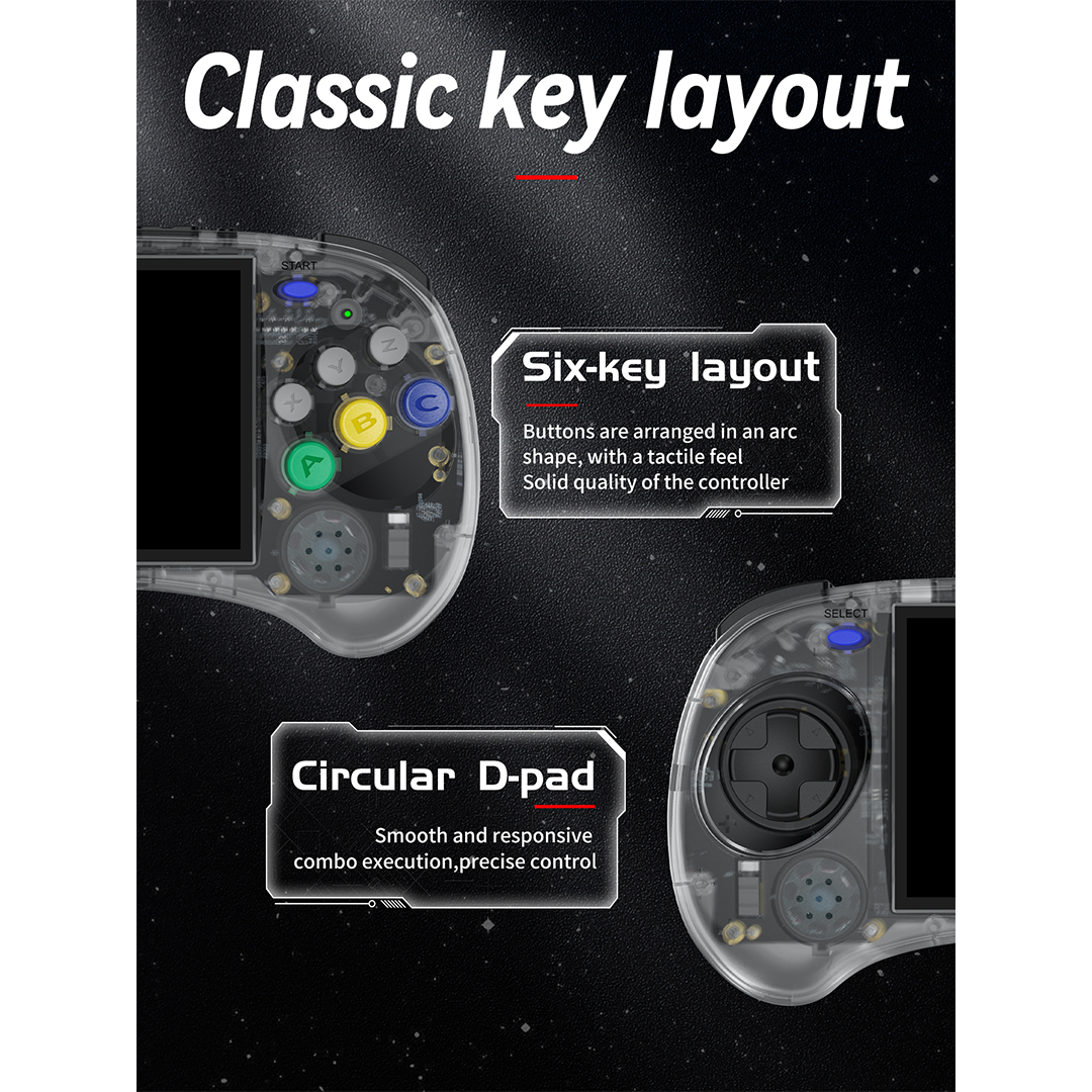 Anbernic RG ARC-S With 128Gb Game Card w/ 25,000 games Fighting Gaming Console 5G Wi-Fi & Bluetooth