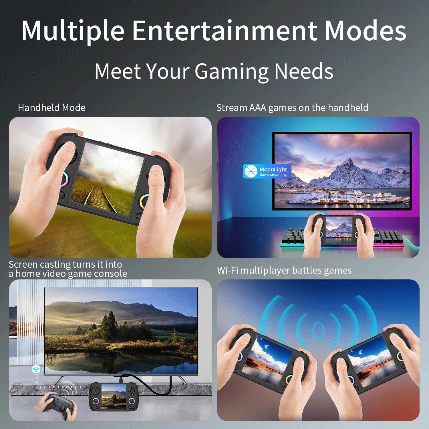 Anbernic RG CubeXX Retro Game Console Linux 64-Bit Supports 2.4G H700 Quad-Core Arm Cortex-A53