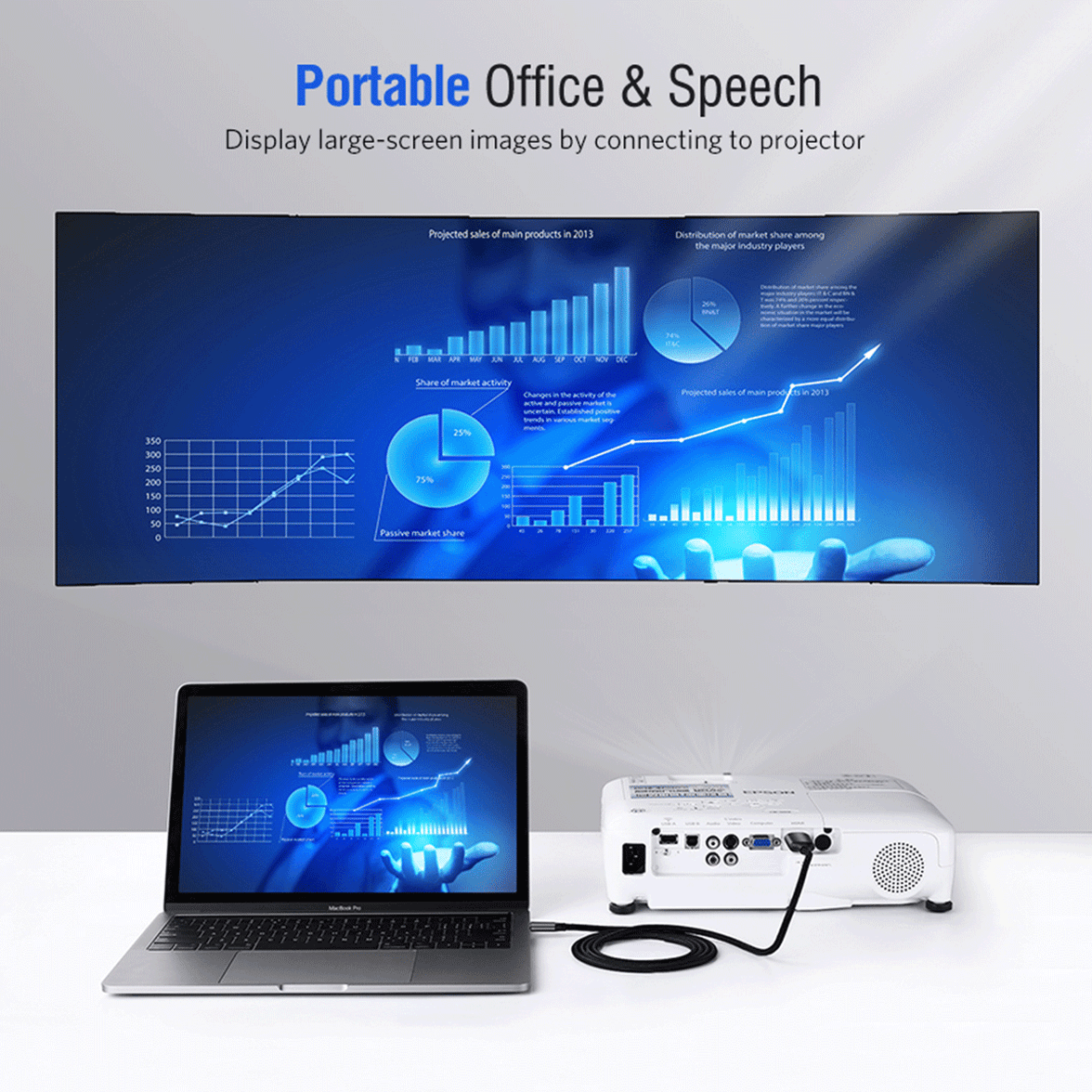 UGREEN USB-C To HDMI Cable 1.5M (Gray Black) [MM142/50570]