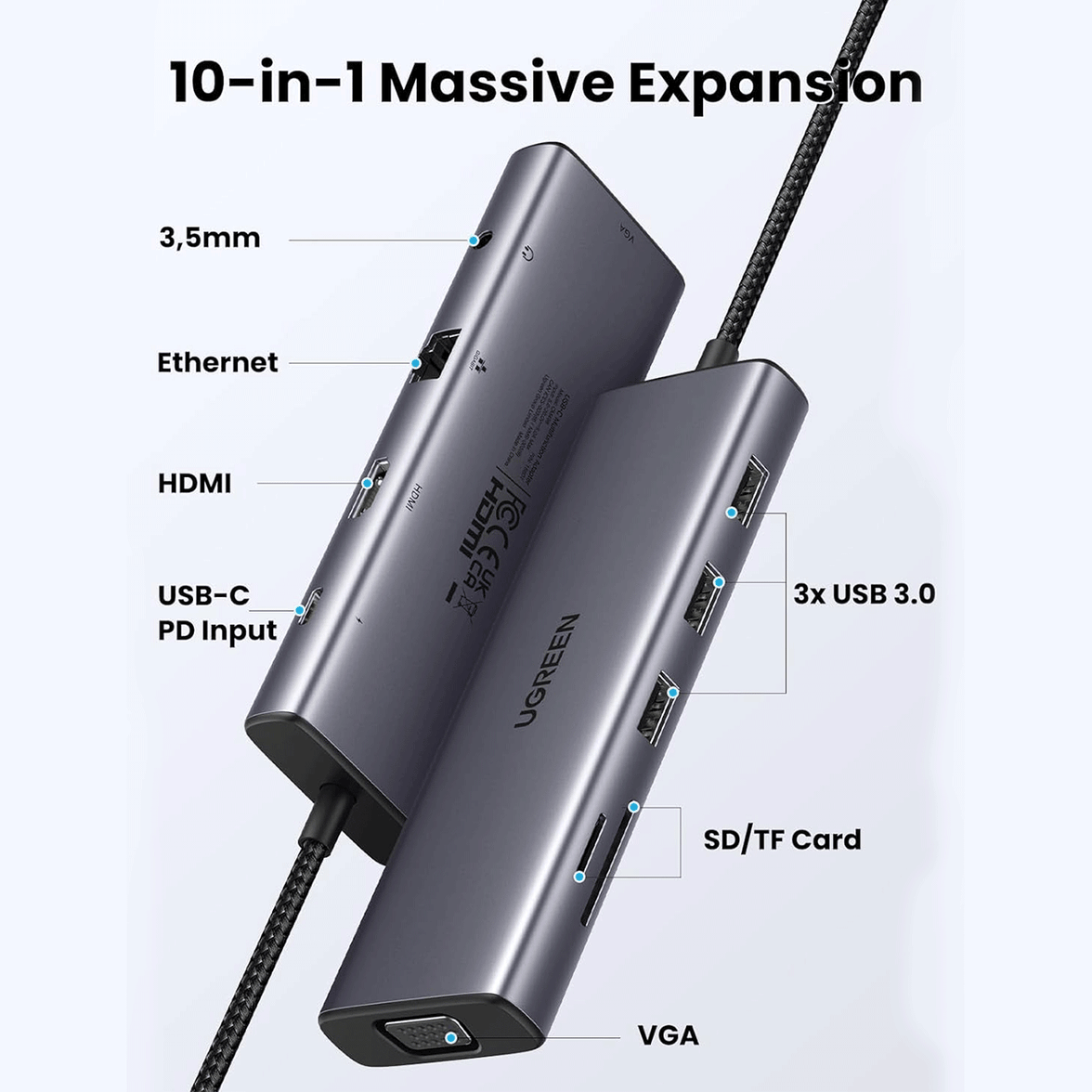 UGREEN USB-C 10-In-1 Multifunction Adapter [CM498/15601]