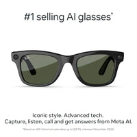 Ray-Ban Meta Wayfarer Gen 2 Shiny Black G-15 Green Lenses