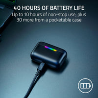 Razer Hammerhead V3 HyperSpeed Wireless Gaming Earbuds