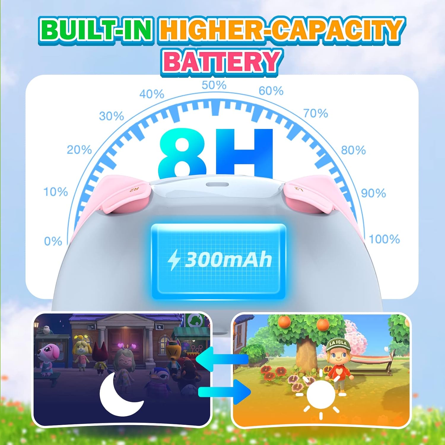 IINE Wake Up + Audio Port Cartoon Kitten Wireless Controller for Switch (Blue) (L415)