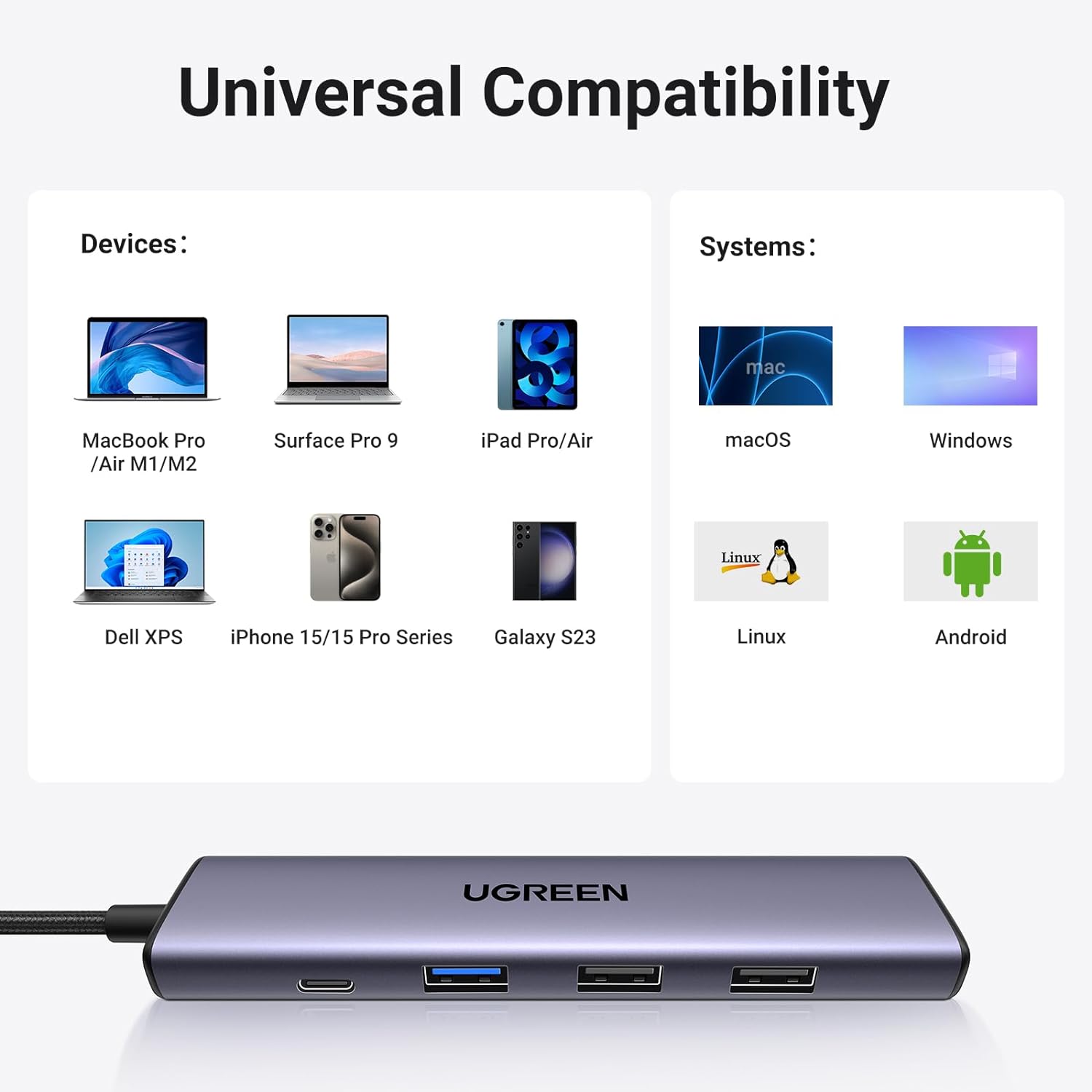UGREEN USB-C 5-in-1 Port Hub (Space Gray) [CM478/15495]
