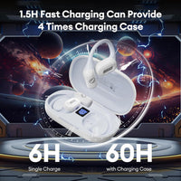 Transformers TF-T13 Hanging Ear Wireless with Noise Reduction