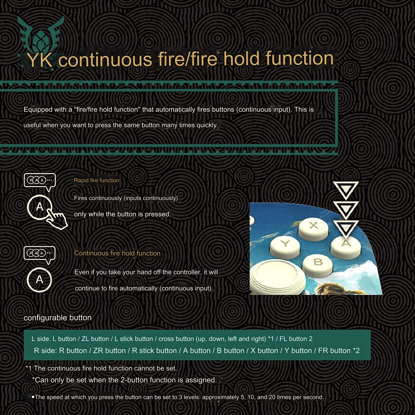 Hori Split Pad Controller The Legend Of Zelda Tears Of The Kingdom for Switch V2/OLED NSW-433A