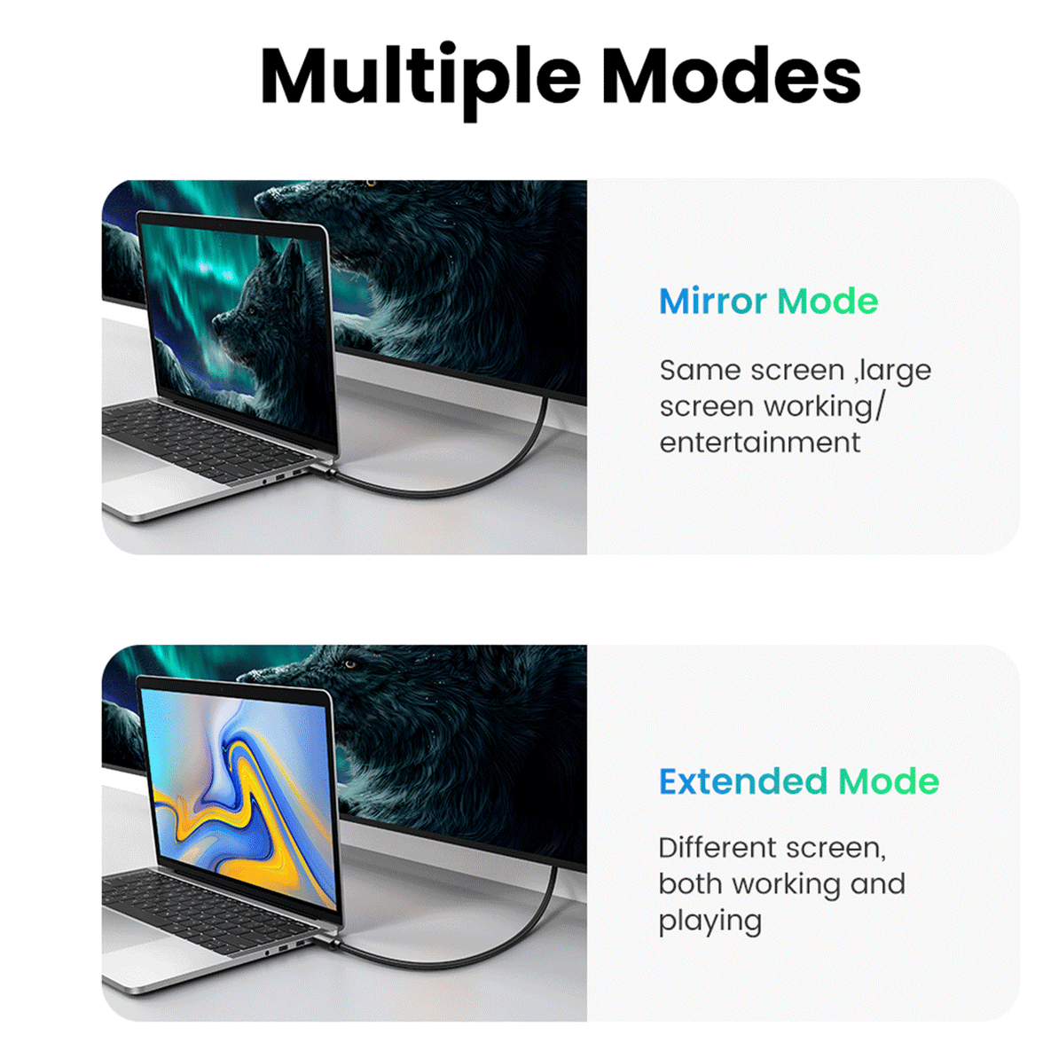 UGREEN 4K HDMI Male to Male Cable [HD119]