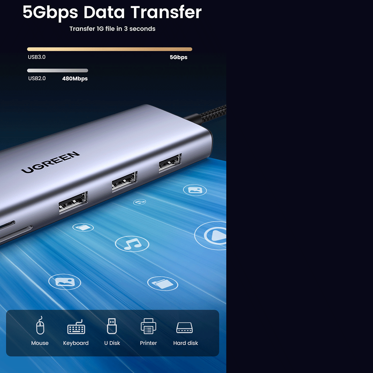 UGREEN USB-C 9-In-1 Multifunction Adapter - 15cm [CM498/15600]