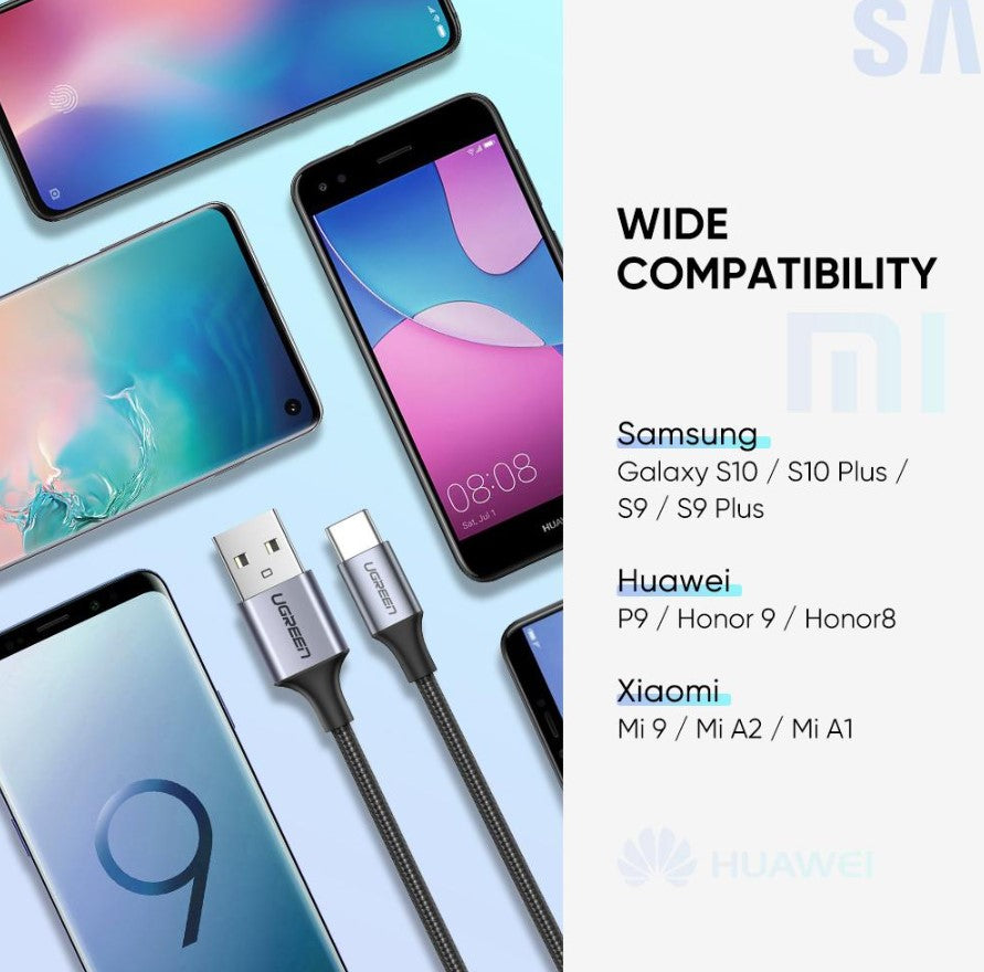 UGREEN USB-C Male To USB-A 2.0 Male Cable 1.5m (Black) [US288/60127]