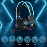 Onikuma X15 Pro Wired Gaming Headset