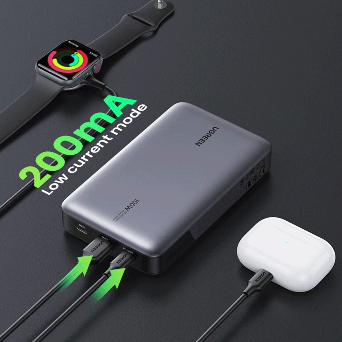 UGREEN 20000mAh 100W Powerbank [PB207/25188]