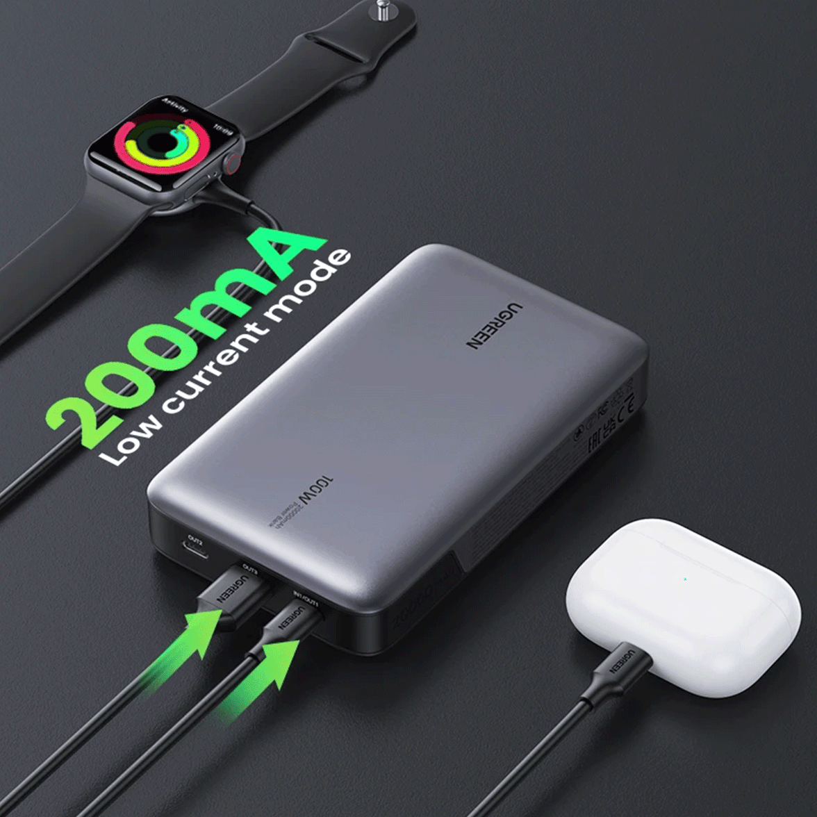 UGREEN 20000mAh 100W Powerbank [PB207/25188]