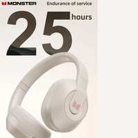 MONSTER Storm XKH01 Headphone