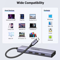 UGREEN USB-C 5-In-1 Multifunction Adapter - 15cm [CM511/15596]