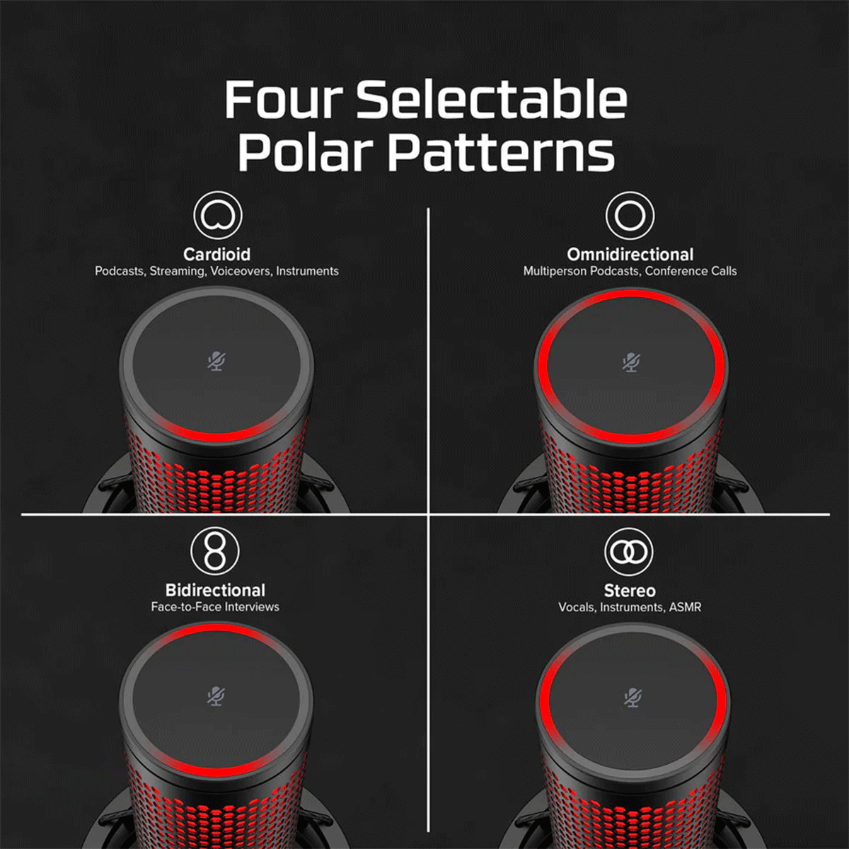 HyperX QuadCast 2 USB Microphone for PC/MAC/PS5/PS4 872V1AA Black