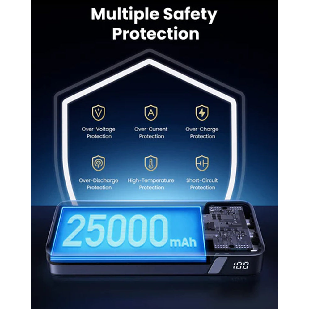 UGREEN 25000MAH PD 145W Fast Charging Power Bank [PB205/90597A]