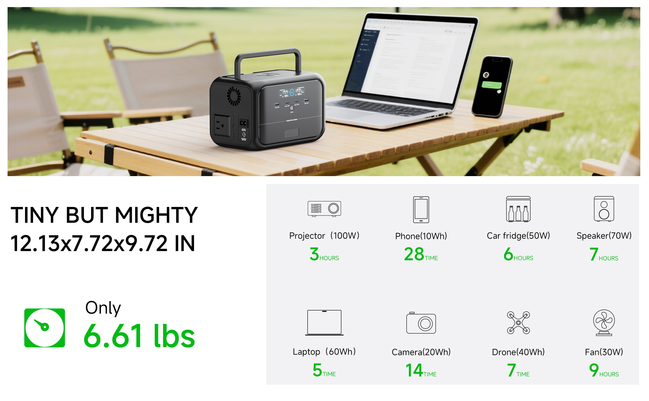 UAPOW AP300 Mini 300W Power Station