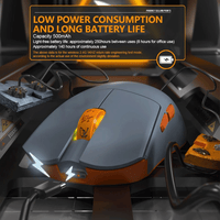 Darmoshark M3s Pro Varun Three-Mode Gaming Mouse