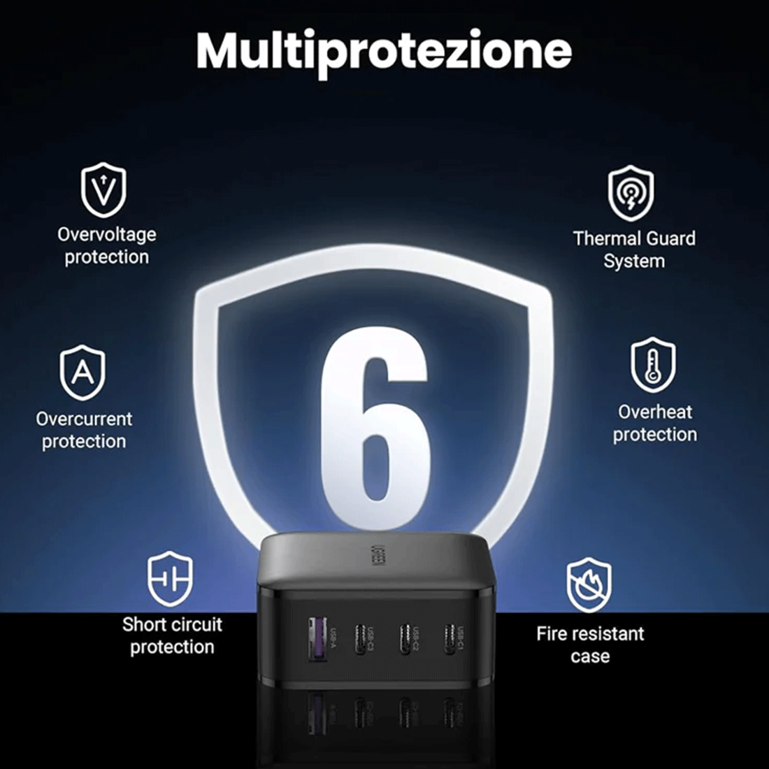 UGREEN 4-Port (USB-A + 3 USB-C) 65W Gan Tech Fast Charger (Black) [CD224/70773]