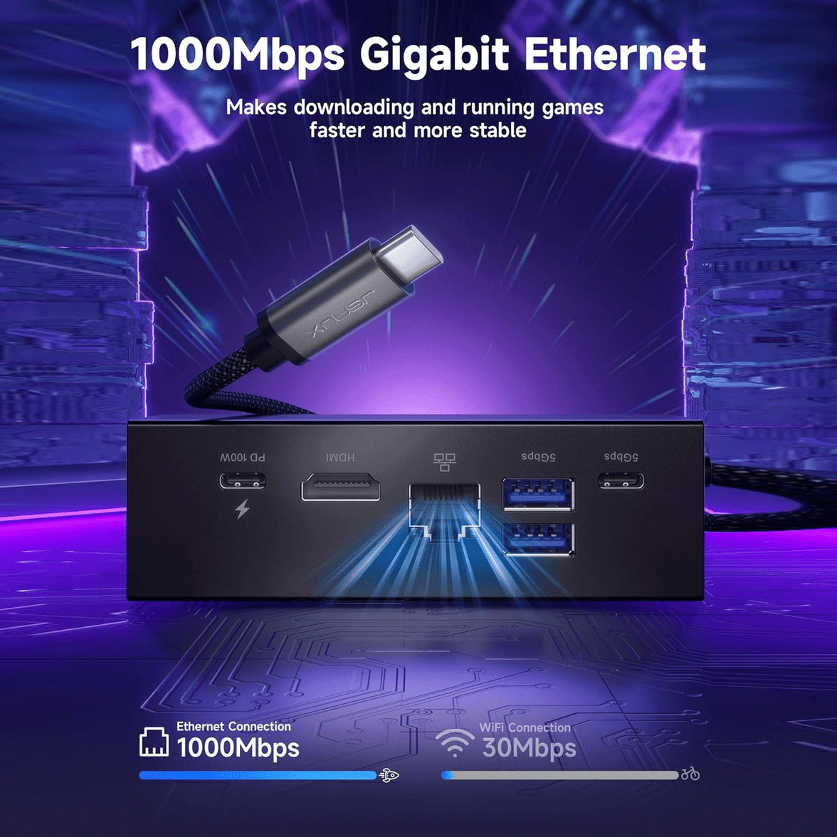 JSAUX 6-in-1 Multifunctional Docking Station for Steam Deck/ROG Ally/Legion Go/MSI Claw (HB0609)