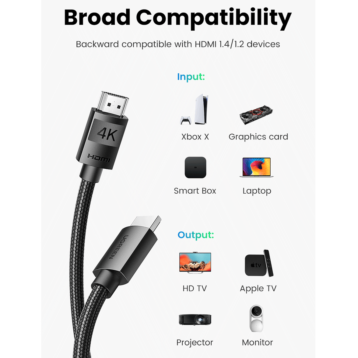 UGREEN 4K HDMI Male to Male Cable [HD119]