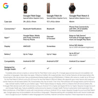 Google Fitbit Air Stephen Curry Special Edition Fitness Tracker (Rye)