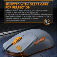Darmoshark M3s Pro Varun Three-Mode Gaming Mouse