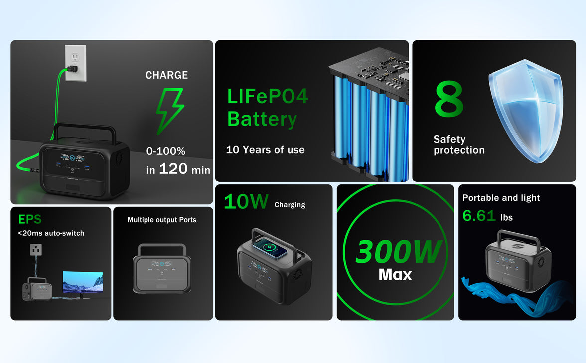 UAPOW AP300 Mini 300W Power Station
