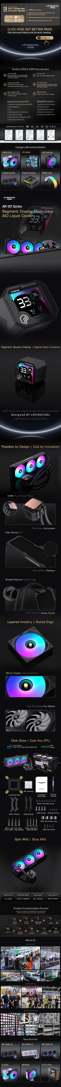 Lovingcool 360mm ARGB Liquid Cooler with Temp Screen