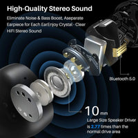 TOZO TWS Earbuds T12S