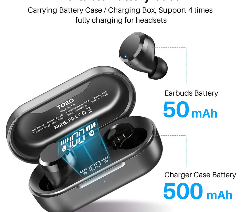 TOZO TWS Earbuds T12S