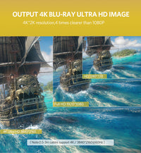 UGREEN HDMI Male To Male Flat Cable [ED015]