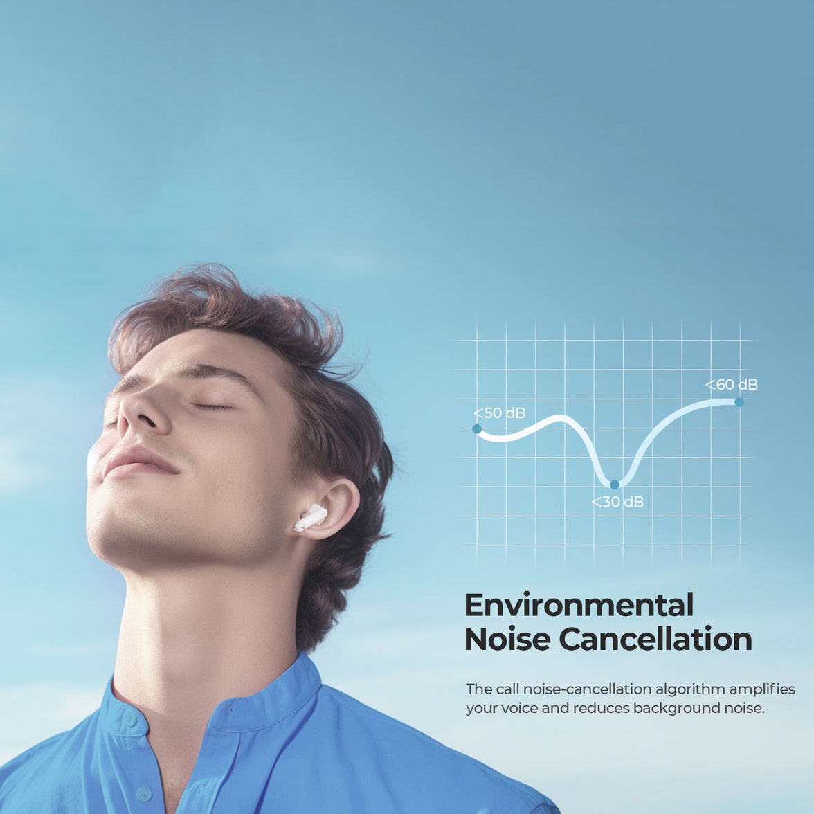 HAVIT TW982 LIFE01T AI ENC True Wireless Earbuds