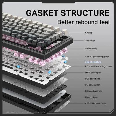 Onikuma G83 83-Key RGB Tri-Mode Hot-Swappable Mechanical Keyboard (Magnetic Switch)