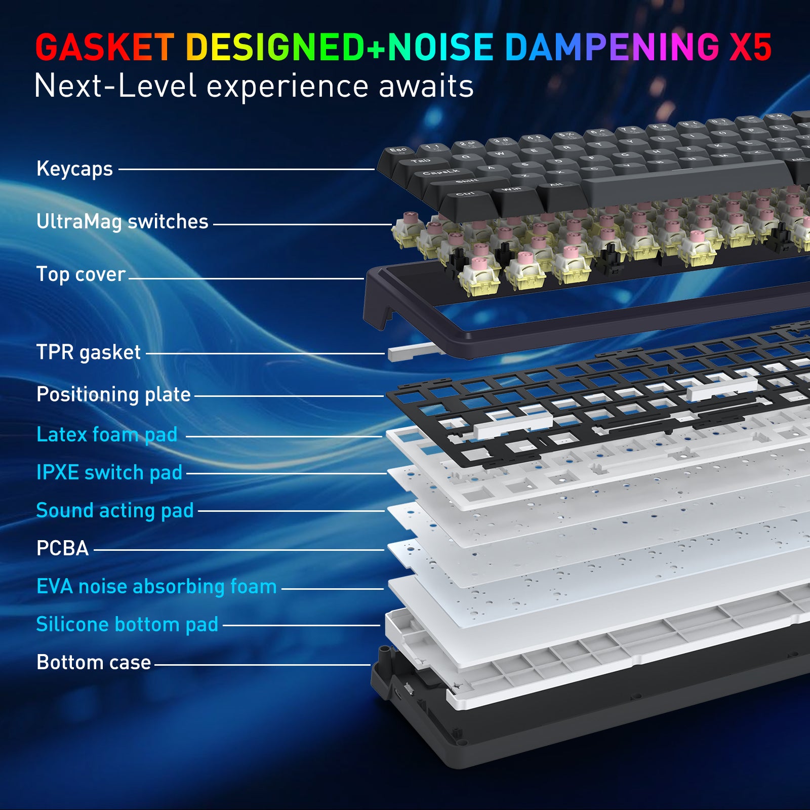 Redragon Nova Magnetic Switch  Wireless Gaming Keyboard (K709GB-RGB-M)