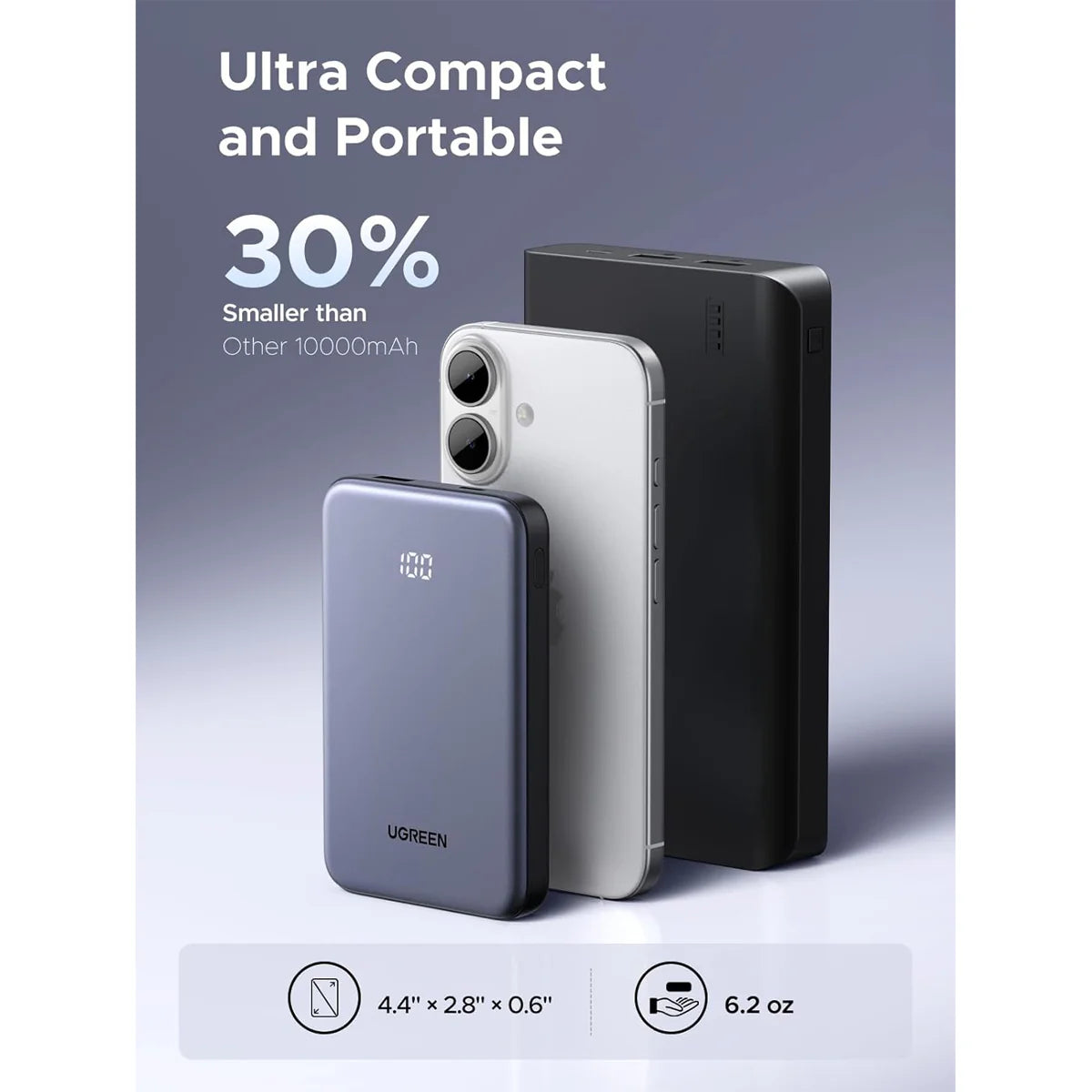 Ugreen 10000mAh 2-Way fast Charging 20W Power Bank Grey (PB507/75131B)