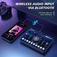 Maono Caster AMC2 Neo One-Stop Streaming Audio Mixer & Sound Card