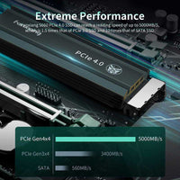 Fanxiang S660 M.2 2280 NVMe SSD PCIe 4.0 3D TLC (PC/Laptop/PS5)