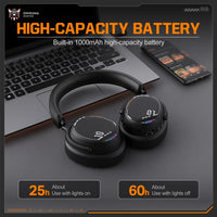 Onikuma GT886 Tr-Mode Gaming Headset Black