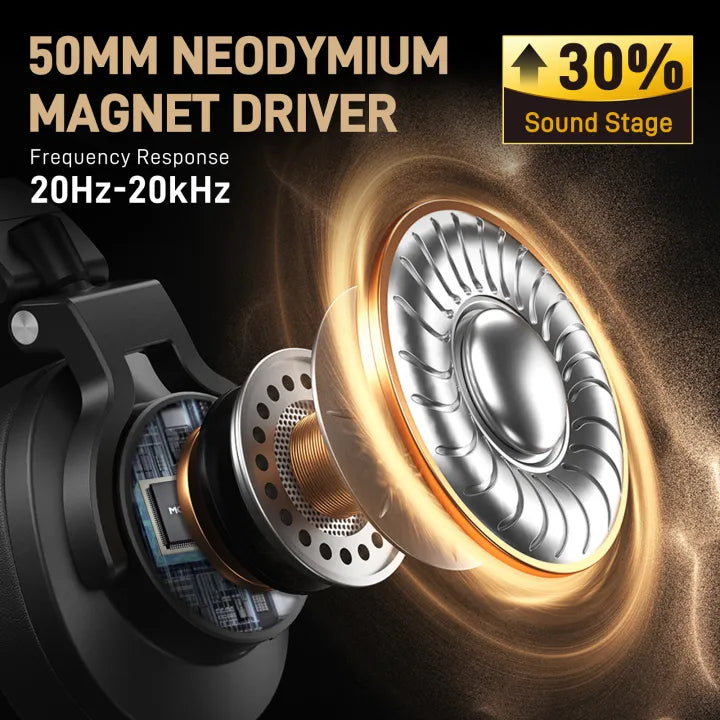 Maono MH700 Professional Headphones