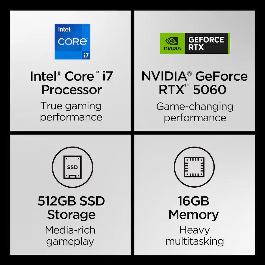 Lenovo LOQ 15.6" FHD Gaming Laptop Intel Core i7-13650HX 16GB DDR5 RAM / 512GB SSD NVIDIA GeForce RTX 5060 Win 11 Luna Grey
