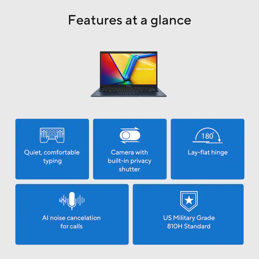 ASUS Vivobook 14" FHD Intel Core i3-1315U 8GB RAM / 128GB SSD, Win 11 Home in S Mode Quiet Blue
