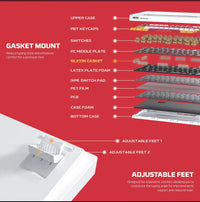 Fantech MK921 MAXFIT8 Tri-Mode Gaming Keyboard One Piece Edition Luffy