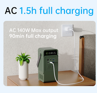 UAPOW Power AP200LY 163W