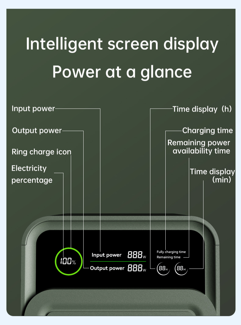 UAPOW Power AP200LY 163W