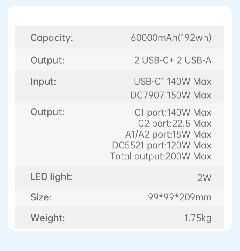 UAPOW Power AP200LY 163W