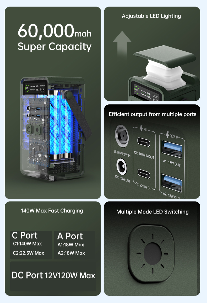UAPOW Power AP200LY 163W