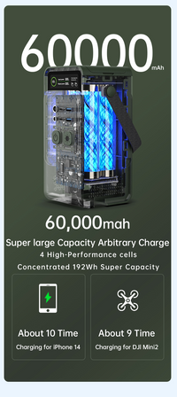 UAPOW Power AP200LY 163W