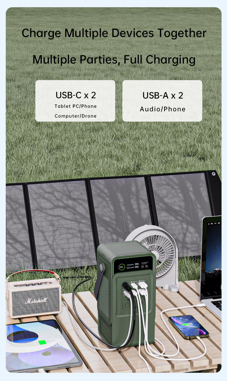 UAPOW Power AP200LY 163W