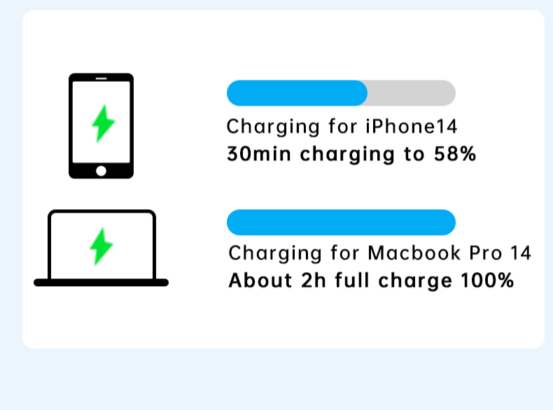 UAPOW Power AP200LY 163W